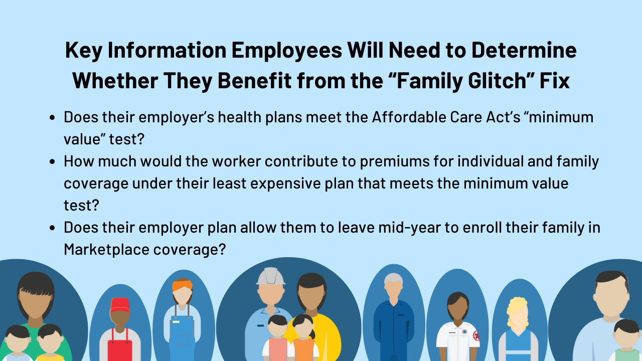 Navigating the Family Glitch Fix: Hurdles for Consumers with  Employer-sponsored Coverage | KFF