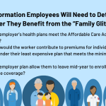 Navigating the Family Glitch Fix: Hurdles for Consumers with
Employer-sponsored Coverage