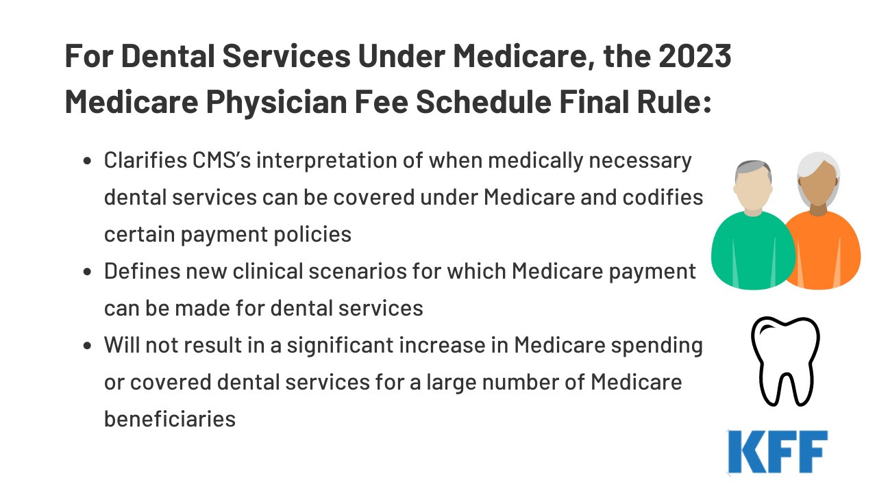 Does congress have to approve proposed rule changes by the centers for medicaid and medicare carefirst bcbs providers