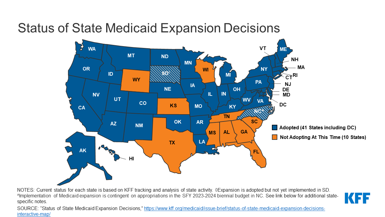 Status of State Medicaid Expansion Decisions Interactive Map KFF