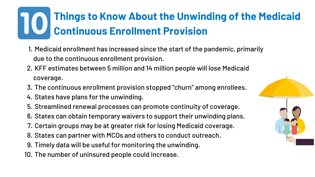 10 Things to Know About the Unwinding of the Medicaid Continuous Enrollment  Provision | KFF