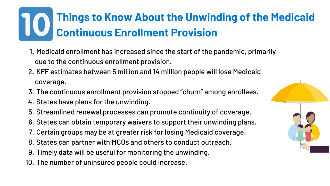 10 Things to Know About the Unwinding of the Medicaid Continuous Enrollment Provision