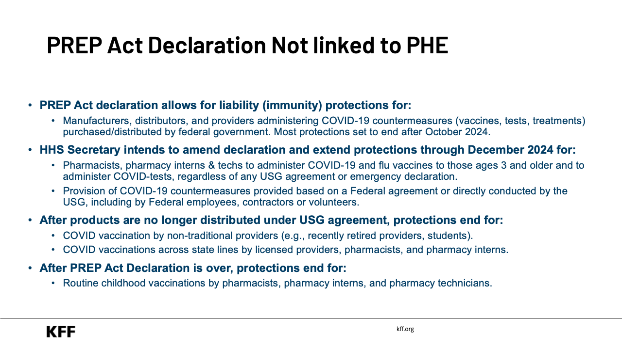 The End of the Public Health Emergency Declaration for COVID-19 - Slide 13