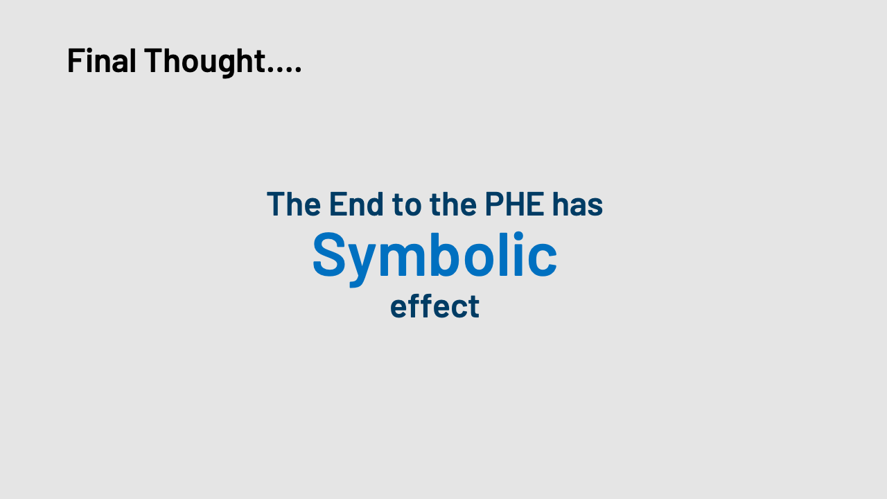 The End of the Public Health Emergency Declaration for COVID-19 - Slide 15