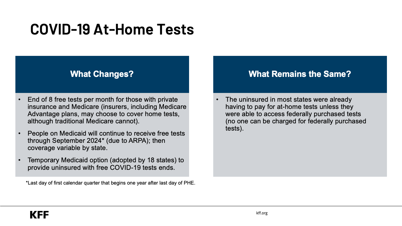 The End of the Public Health Emergency Declaration for COVID-19 - Slide 7