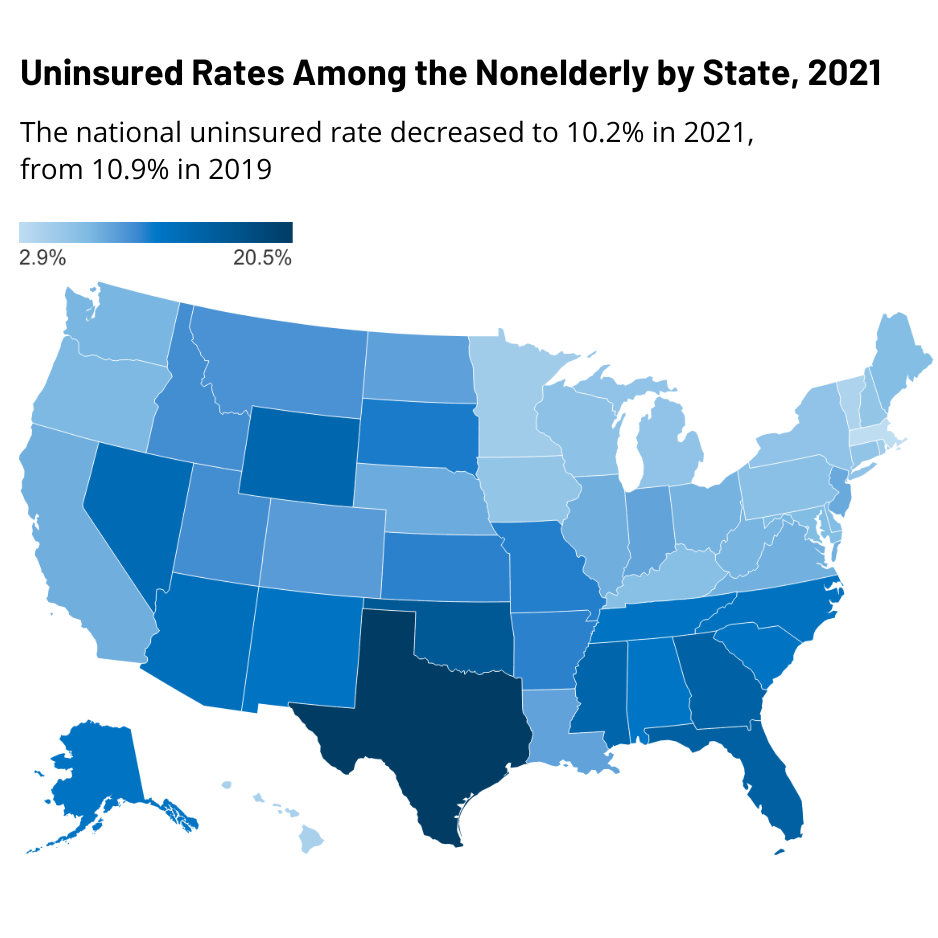 Key Facts about the Uninsured Population