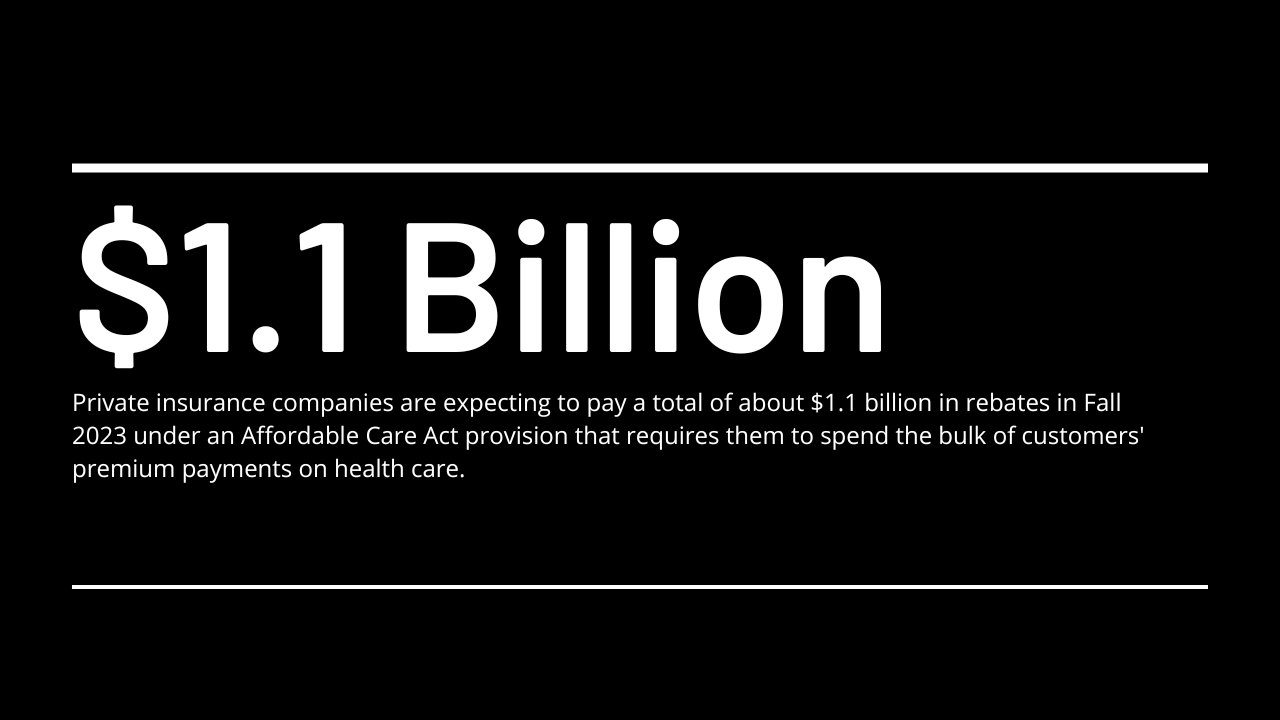 data-note-2022-medical-loss-ratio-rebates-california-partnership-for