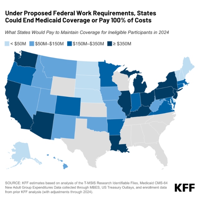 Tough Tradeoffs Under Republican Work Requirement Plan: Some People Lose Medicaid or States Could Pay to Maintain Coverage - Vimarsana News