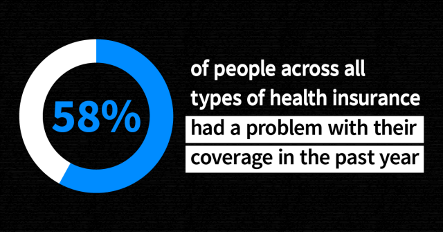 KFF Survey of Consumer Experiences with Health Insurance - Vimarsana News