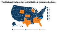 State Health Facts KFF State Health Facts KFF