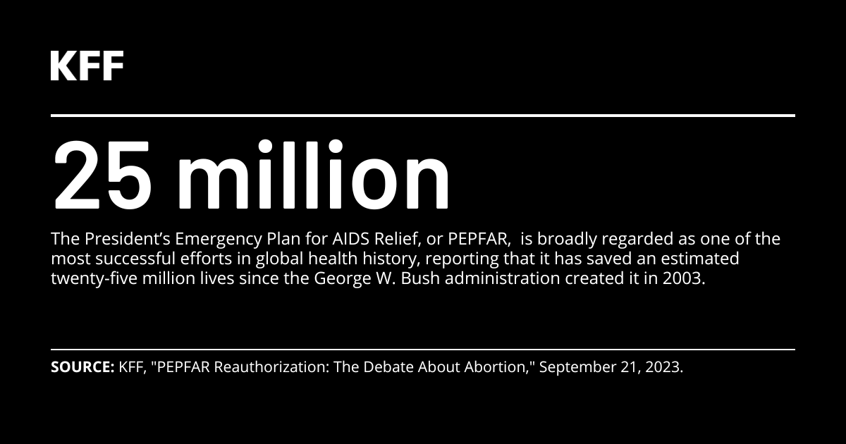 PEPFAR Reauthorization: The Debate About Abortion