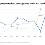 2023 Employer Health Benefits Chart Pack