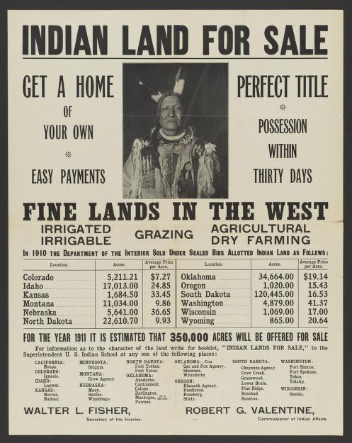 Image shows an advertisement for the sale of Indian land