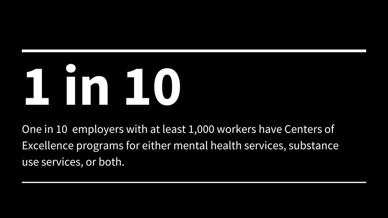 Employers Use Of Center Of Excellence Programs As A Pathway For employers-use-of-center-of-excellence-programs-as-a-pathway-for