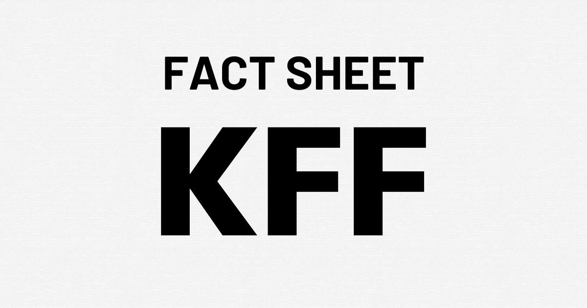 Women’s Health Insurance Coverage | KFF Women’s Health Insurance Coverage | KFF
