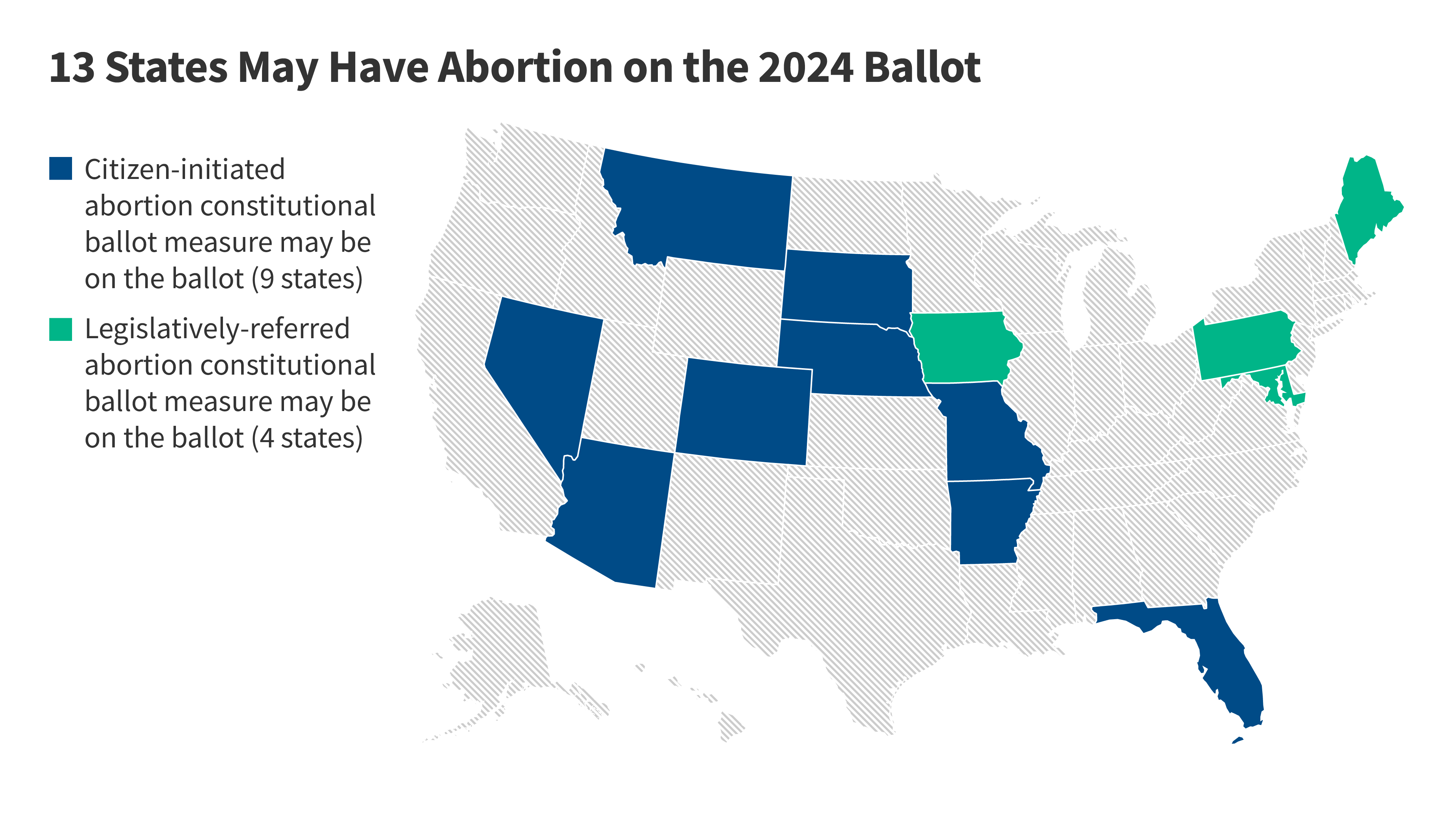 abortion in the usa presentation