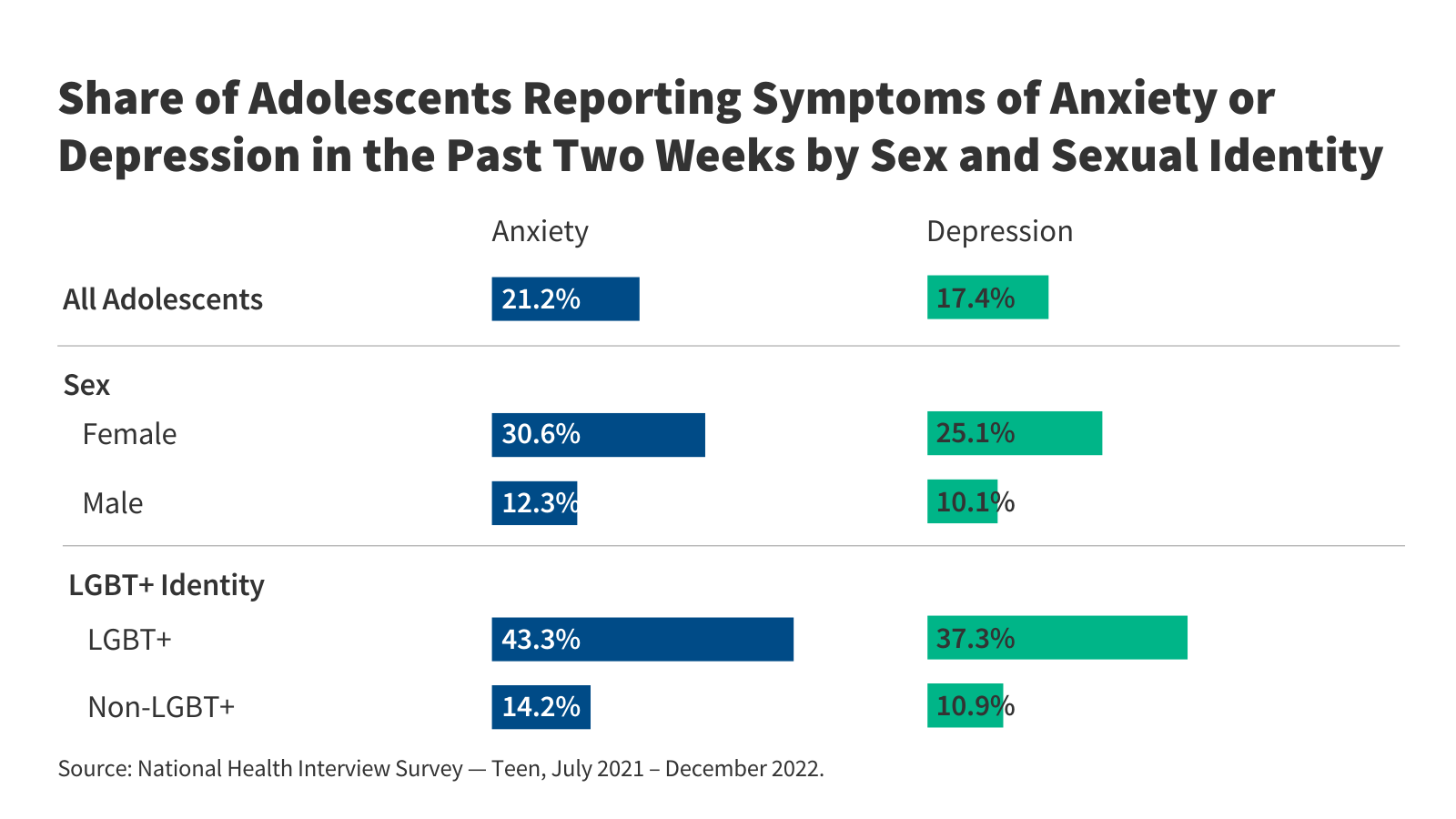 Underwear, stigma, and the risk of disease - Health Issues India