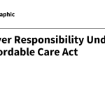 Employer Responsibility Under the Affordable Care Act