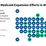 A Closer Look at Medicaid Expansion Efforts in Mississippi