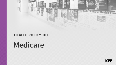 A promotional image for the the KFF Health Policy 101 Medicare chapter