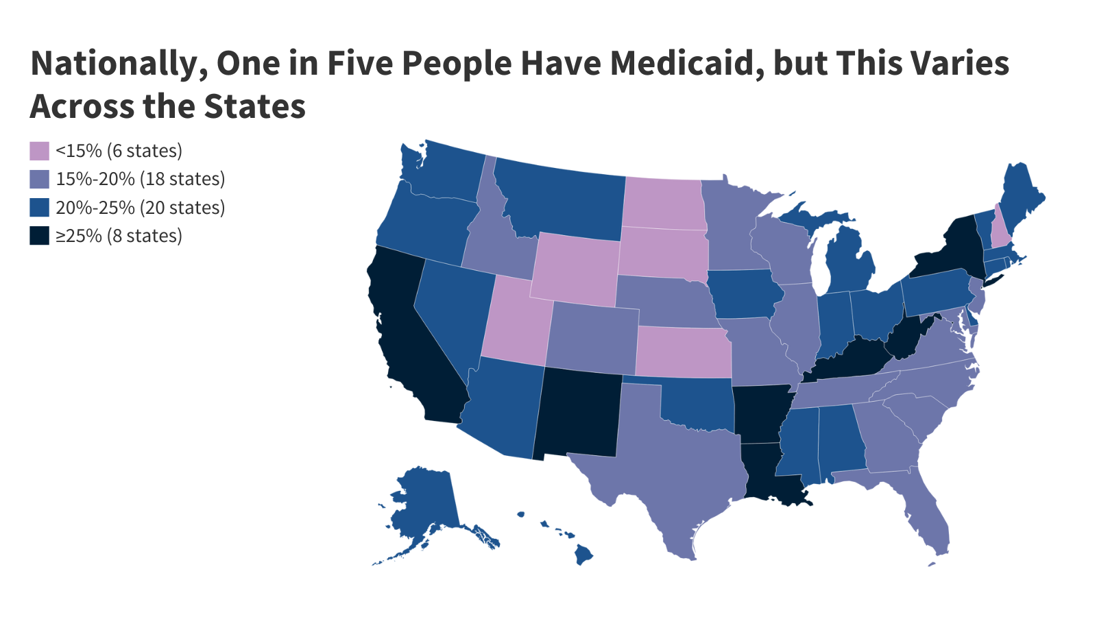 10 Things to Know About Medicaid 10 Things to Know About Medicaid