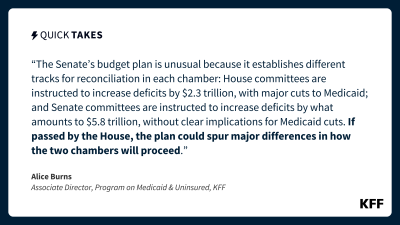 This is an image of an excerpt of text from Alice Burns' Quick Take that reads: "The Senate’s budget plan is unusual because it establishes different tracks for reconciliation in each chamber: House committees are instructed to increase deficits by $2.3 trillion, with major cuts to Medicaid; and Senate committees are instructed to increase deficits by what amounts to $5.8 trillion, without clear implications for Medicaid cuts. If passed by the House, the plan could spur major differences in how the two chambers will proceed."