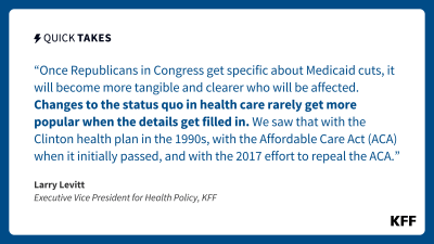 This is an image of text that are an excerpt of Larry Levitt's quick take that reads: " Once Republicans in Congress get specific about Medicaid cuts, it will become more tangible and clearer who will be affected. Changes to the status quo in health care rarely get more popular when the details get filled in. We saw that with the Clinton health plan in the 1990s, with the Affordable Care Act (ACA) when it initially passed, and with the 2017 effort to repeal the ACA."