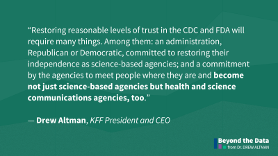 In his latest column, KFF’s President and CEO Drew Altman discusses how the low levels of trust in the CDC and FDA today seen in KFF’s recent survey findings present a danger should the country face another epidemic.
