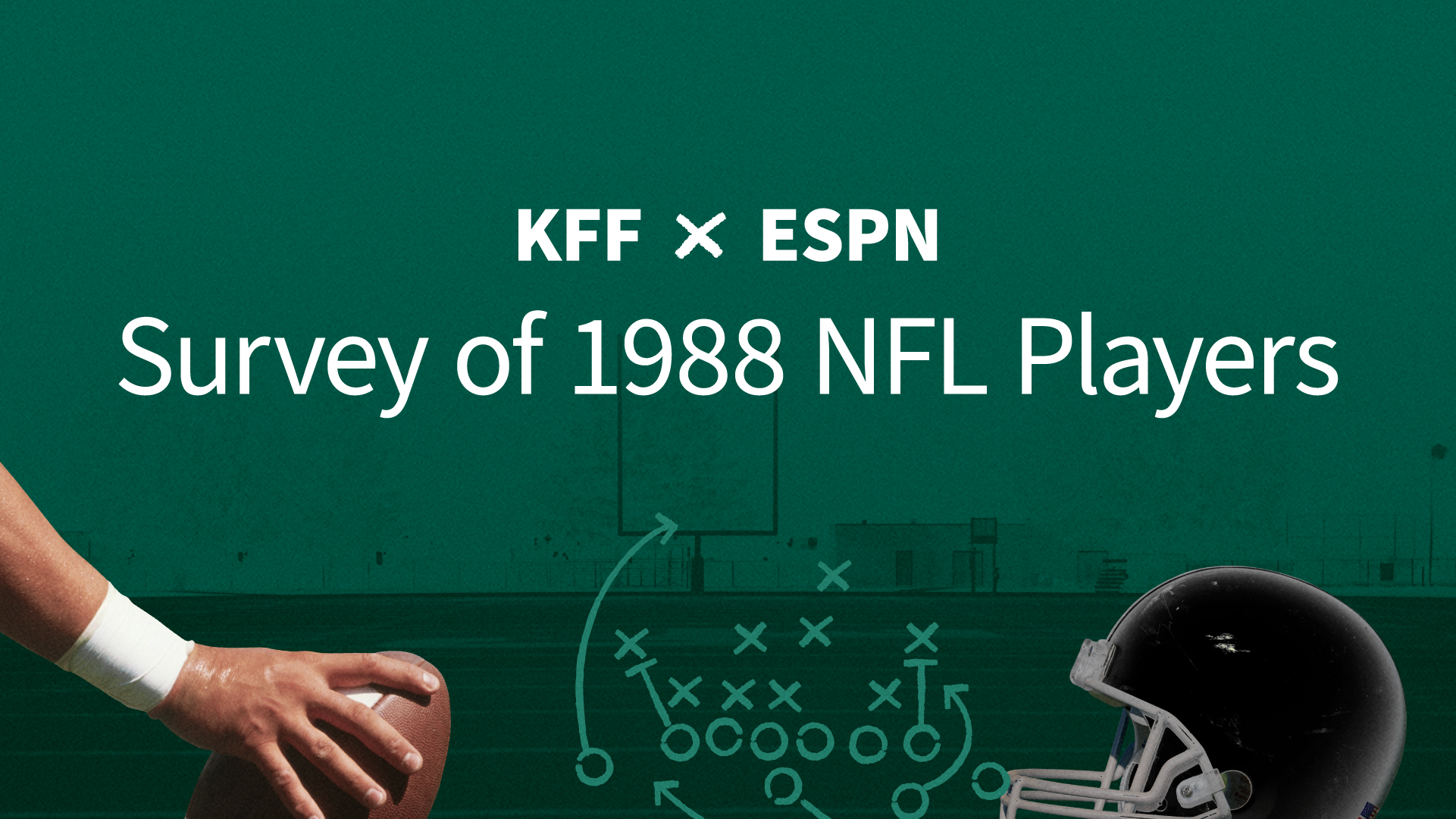 KFF/ESPN Survey of 1988 NFL Players
