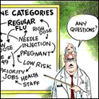 KFF Health News's Political Cartoons 2009