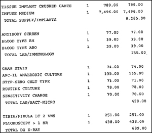 Want To Know What A Hospital Charges? Good Luck