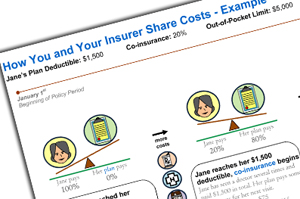 State Insurance Officials Approve Rules For Descriptions Of Health Policies