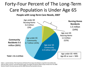 Facing A Tight Deadline, Long-Term Care Panel Holds First Meeting