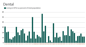 Are There Enough Doctors For The Newly Insured?