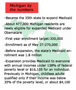 Michigan To Reward Medicaid Enrollees Who Take 'Personal Responsibility'
