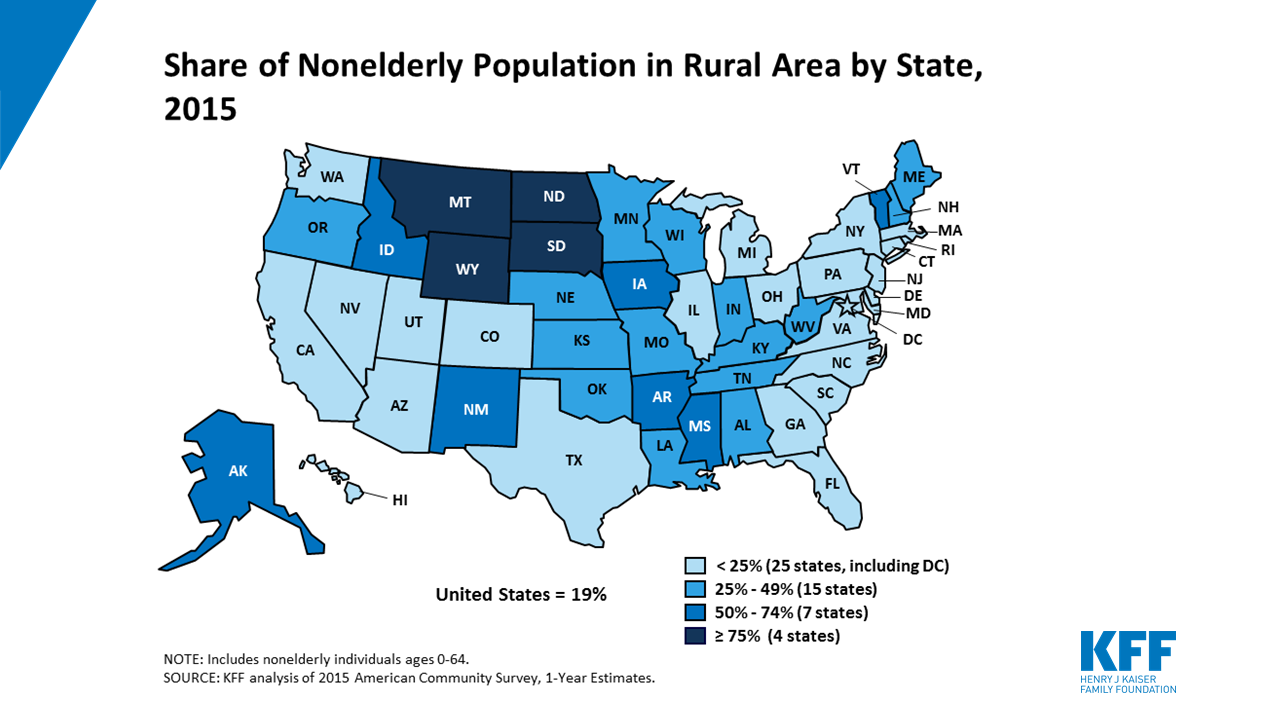 Hrsa Rural Map Us The Role of Medicaid in Rural America | KFF