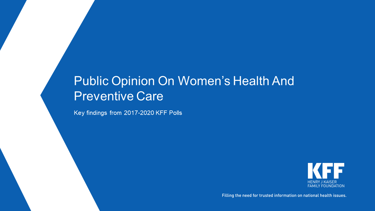 Public Opinion on Women's Health and Preventive Care | KFF