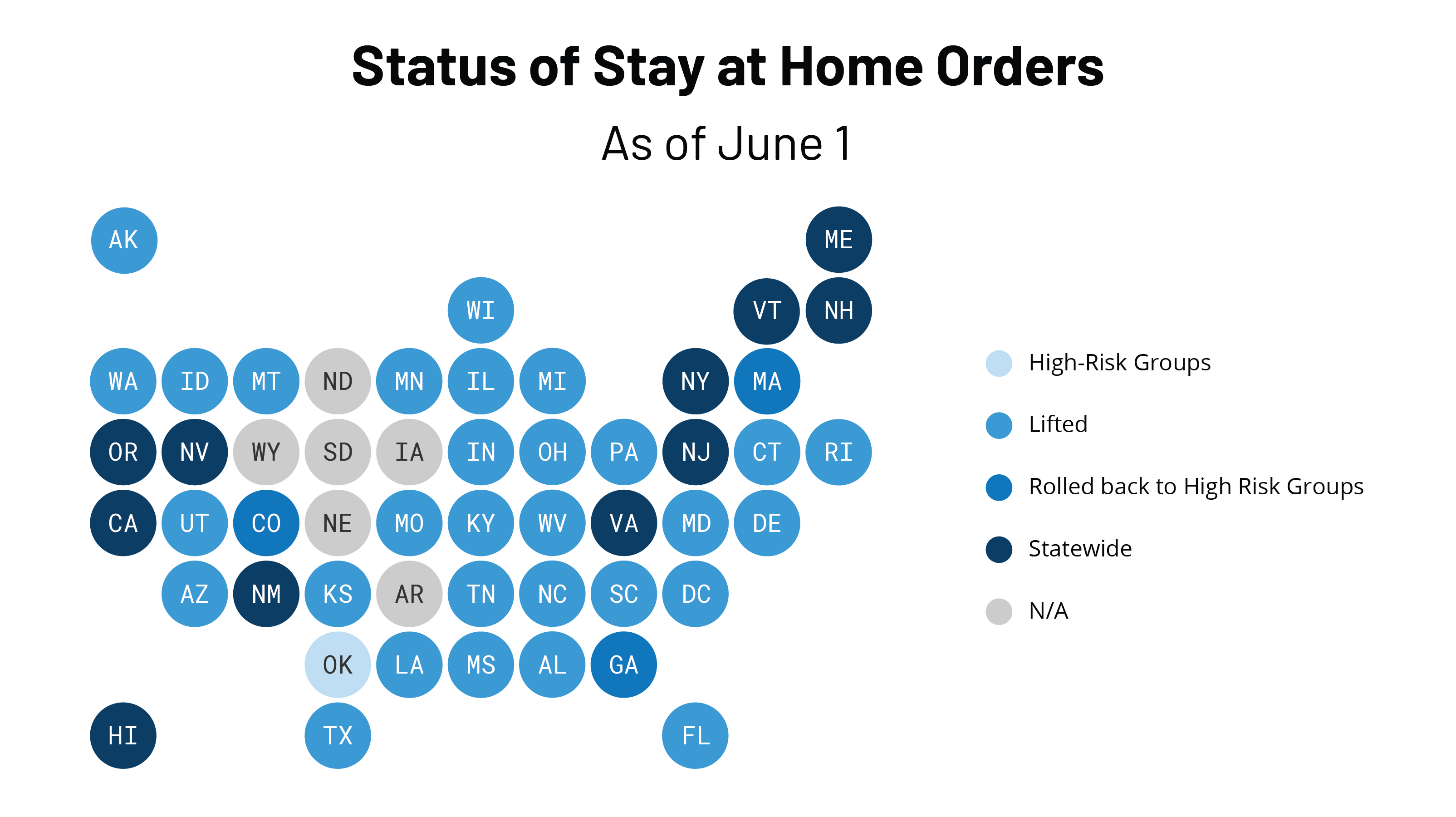 Resource Explains Litigation Challenging State Stay at Home Orders | KFF