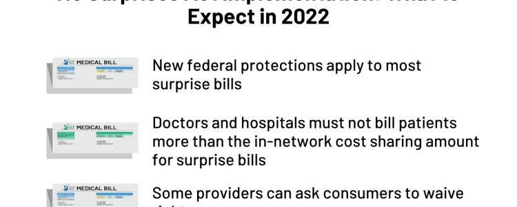 This graphic explains the main features of new surprise billing protections.