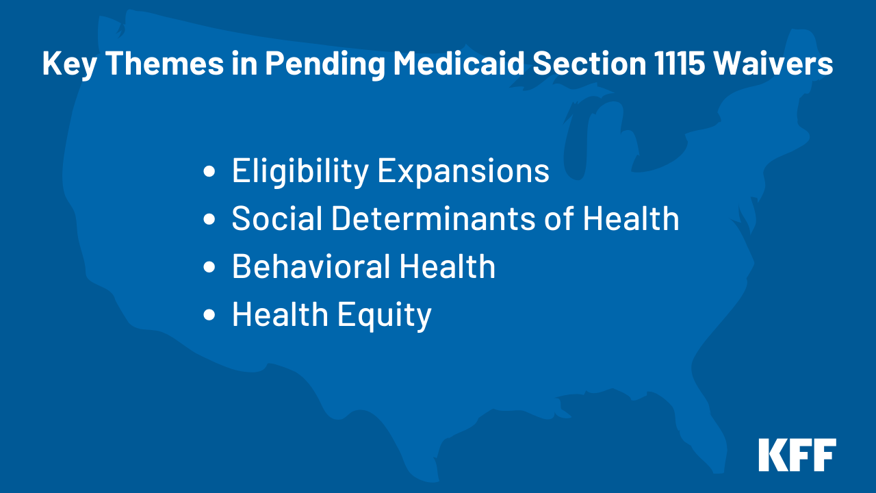 What to Watch in Medicaid Section 1115 Waivers One Year into the