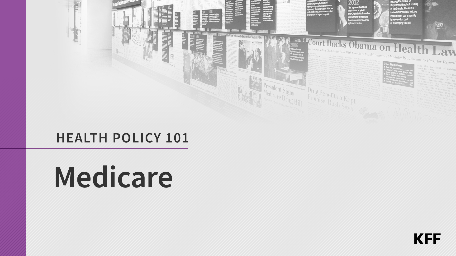 Medicare 101 | KFF