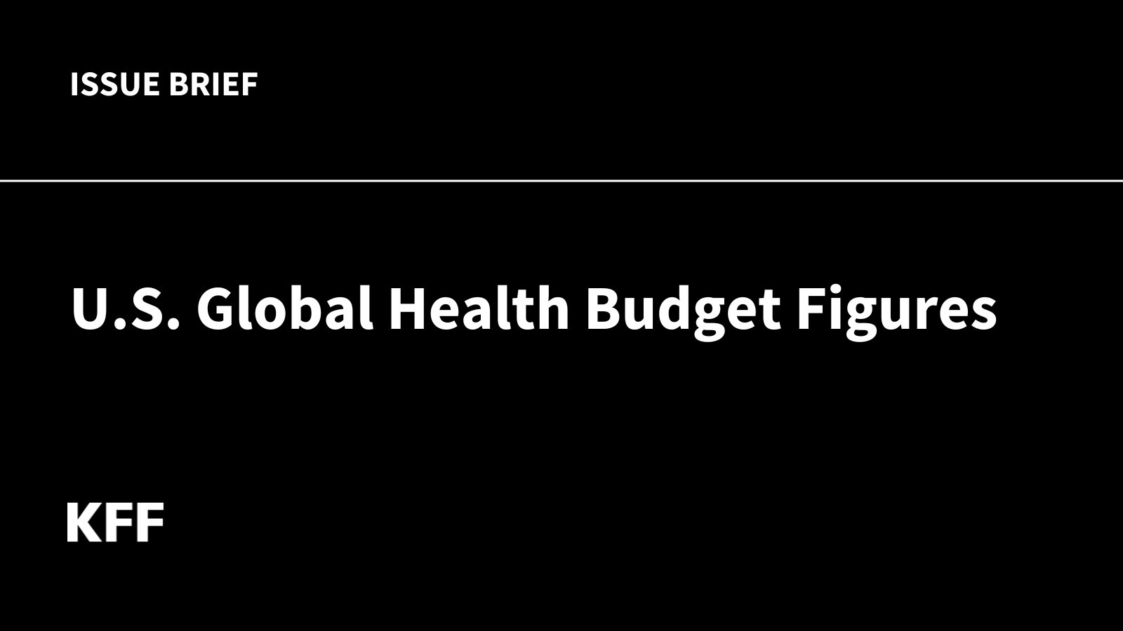 U.S. Global Health Budget Figures | KFF