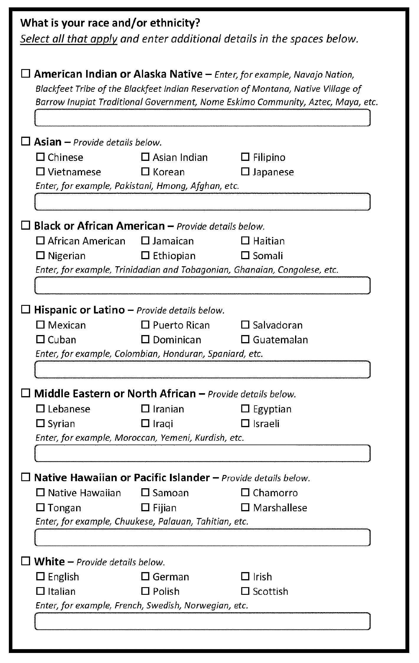 Understanding Racial and Ethnic Identity in Federal Data and Impacts ...