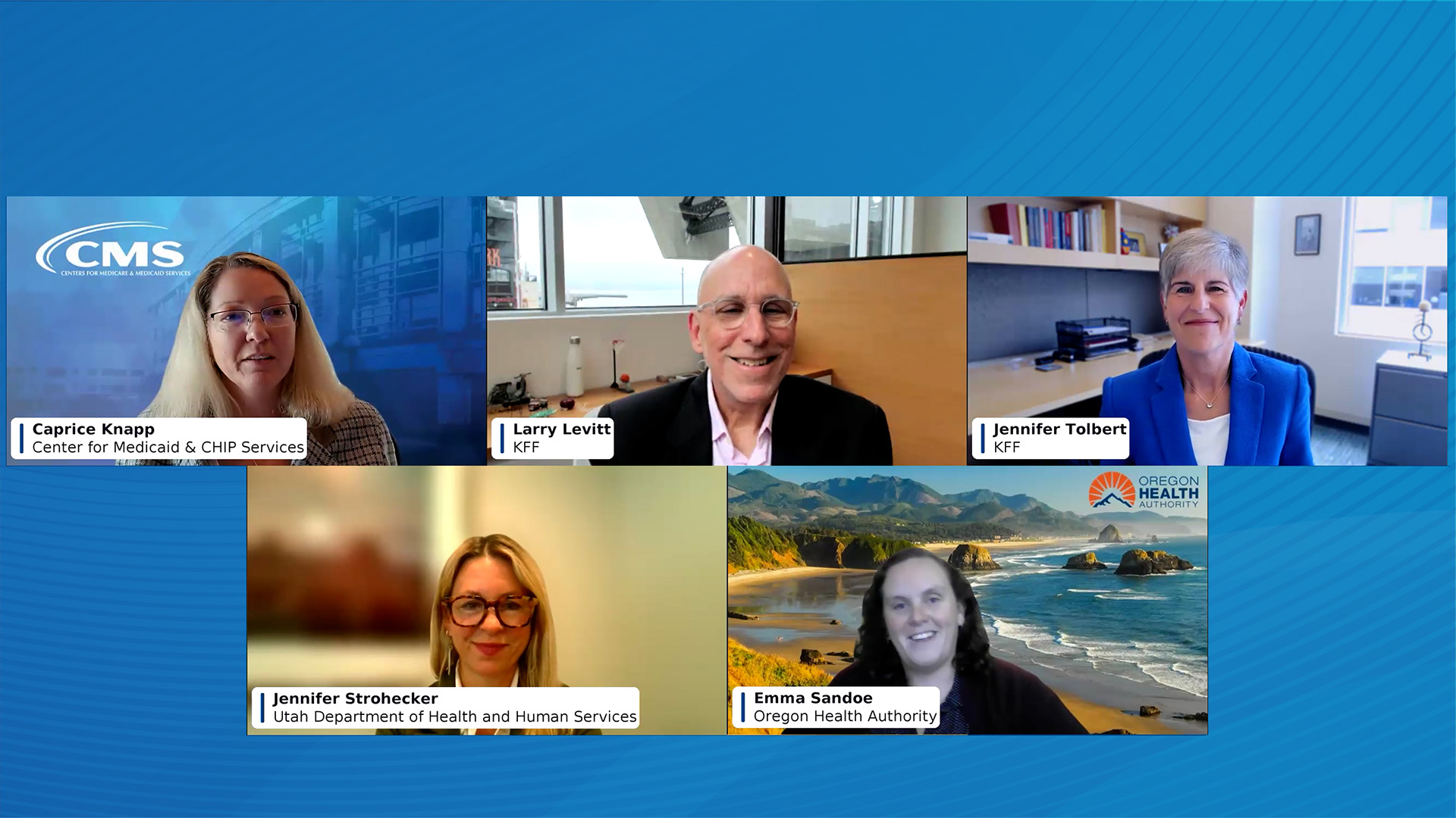 How Will States Implement Medicaid Work Requirements Kff