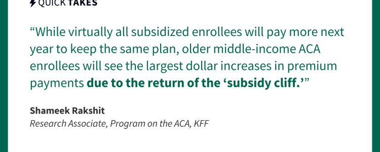 Quote image from Shameek Rackshit's quick take reads, "While virtually all subsidized enrollees will pay more next year to keep the same plan, older middle-income ACA enrollees will see the largest dollar increases in premium payments due to the return of the “subsidy cliff.” "