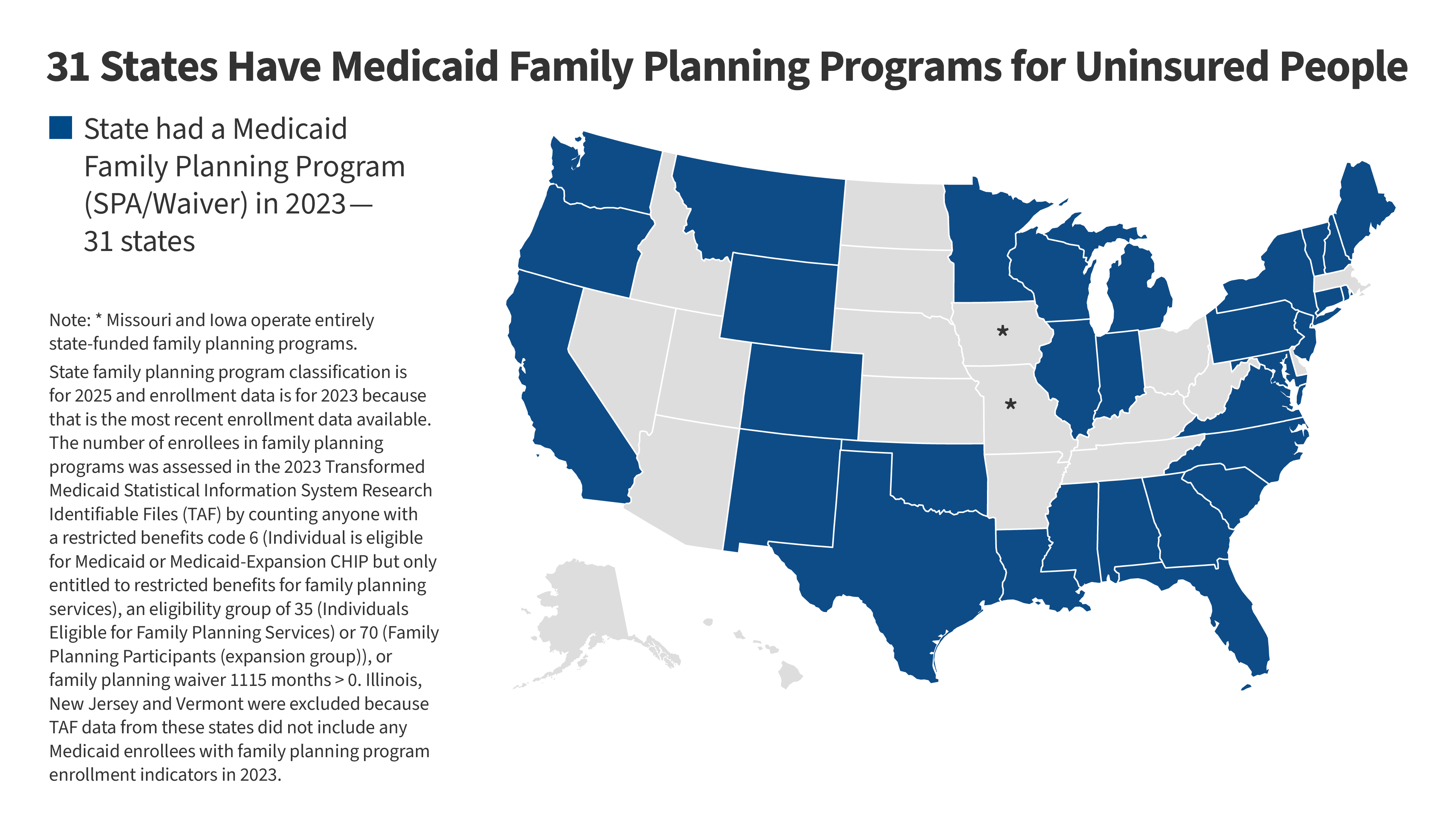 Family Planning Services for Low-Income Women: The Role of Public Programs