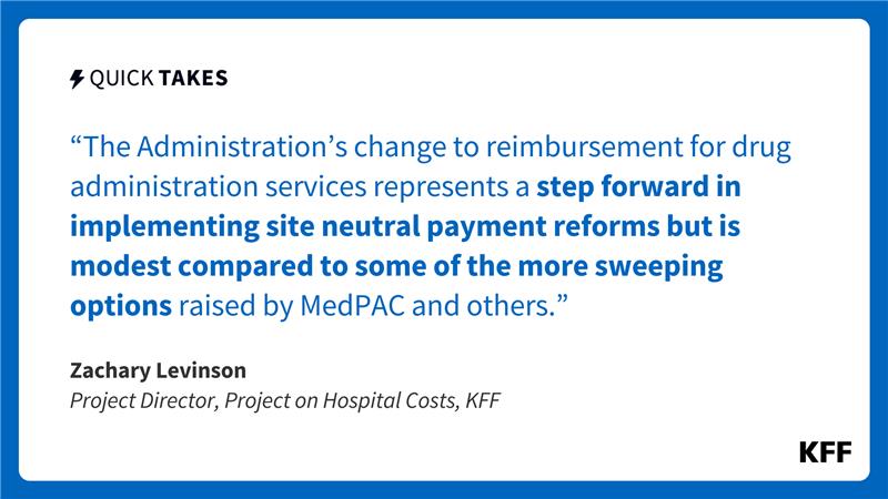 A quote image displaying an excerpt of Zachary Levinson's quick take reads, "The Administration's change to reimbursement for drug administration services represents a step forward in implementing site neutral payment reforms but is modest compared to some of the more sweeping options raised by MedPAC and others."