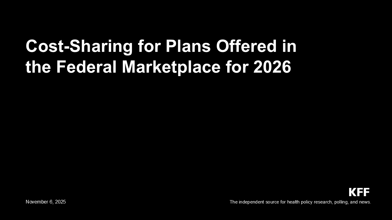 Deductibles in ACA Marketplace Plans, 2014-2026 | KFF