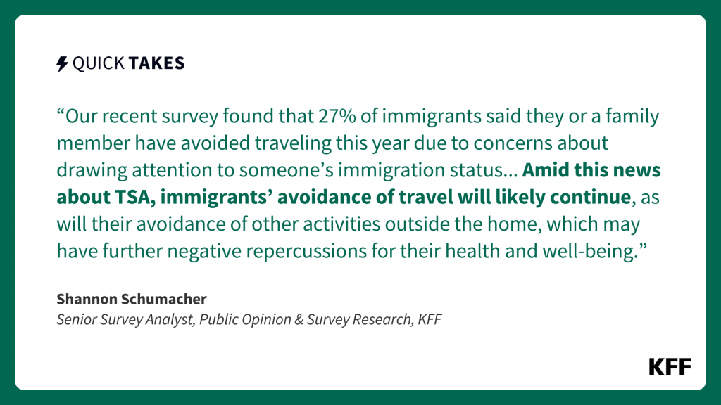 An image of text is an excerpt form Shannon Schumacher's quick take which reads, "Our recent survey found that 27% of immigrants said they or a family member have avoided traveling this year due to concerns about drawing attention to someone's immigration status... Amid this news about TSA, immigrants' avoidance of travel will likely continue, as will their avoidance of other activities outside the home, which may have further negative repercussions for their health and well-being."