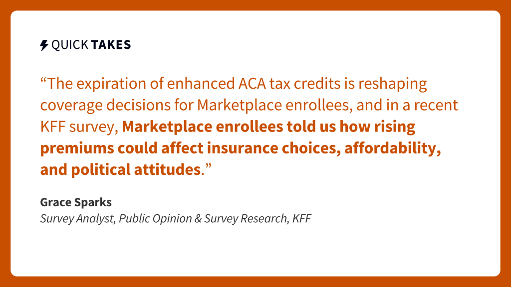 An image of text is an excerpt form Grace Spark's quick take which reads, "The expiration of enhanced ACA tax credits is reshaping coverage decisions for Marketplace enrollees, and in a recent KFF survey, Marketplace enrollees told us how rising premiums could affect insurance choices, affordability, and political attitudes."
